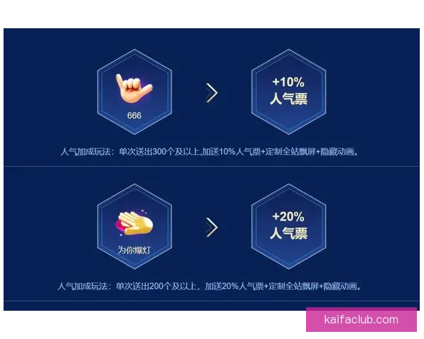 燃爆赛场激情，掌握精准技巧赢取体育竞猜丰厚奖励